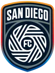 Escudo de San Diego